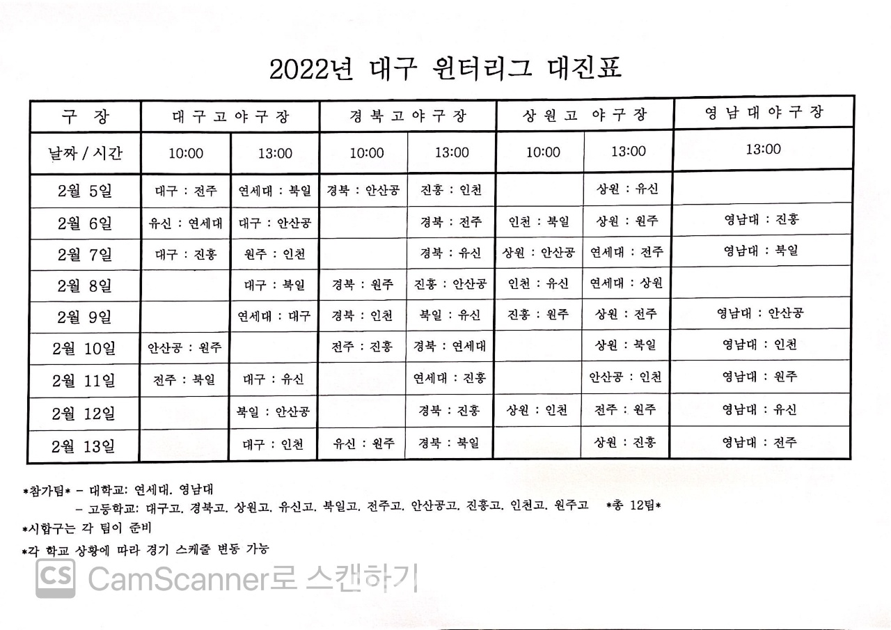 [한스통 단신] 2022 고교야구가 맥동한다~ 대구, 강릉, 고흥 윈터리그 일정 발표