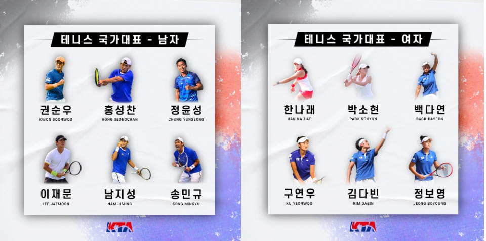 항저우 아시안게임 테니스 국가대표 선수 명단이 확정!!