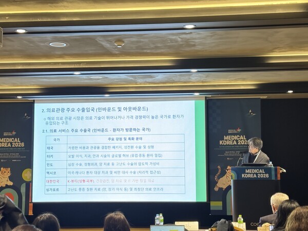 K-헬스케어, AI·디지털로 미국시장 공략 가속 - 뉴스 썸네일 이미지