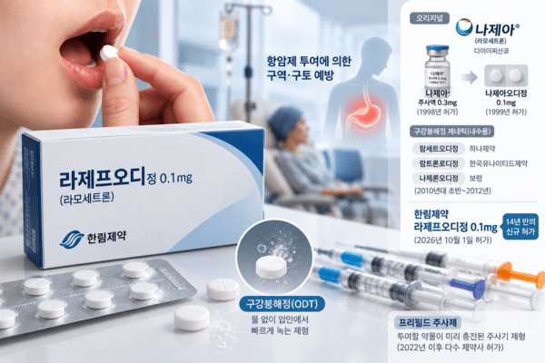 한림제약, 라모세트론 ODT 시장 도전...14년 만에 구강붕해정 허가 - 뉴스 썸네일 이미지